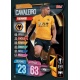 Ivan Cavaleiro Wolverhampton Wanderers 122