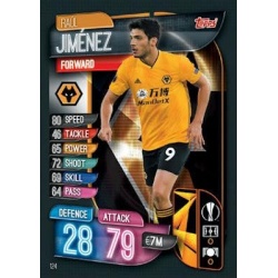 Raúl Jiménez Wolverhampton Wanderers 124