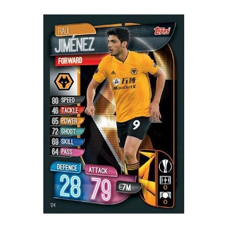 Raúl Jiménez Wolverhampton Wanderers 124