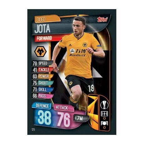 Diogo Jota Wolverhampton Wanderers 125