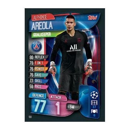 Alphonse Areola PSG 198