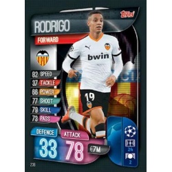 Rodrigo Valencia 236