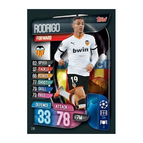 Rodrigo Valencia 236
