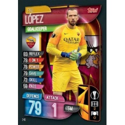 Pau López AS Roma 240