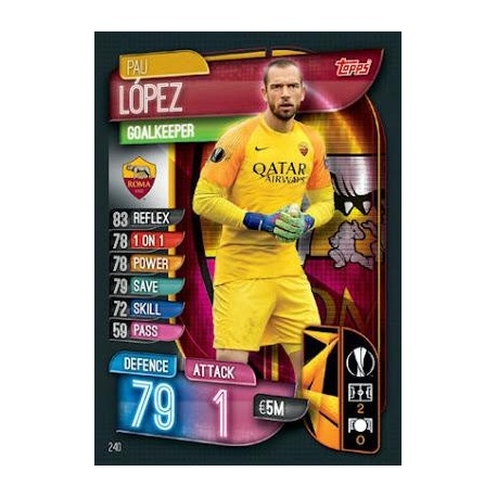 Pau López AS Roma 240