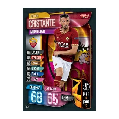 Bryan Cristante AS Roma 241