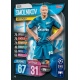 Igor Smolnikov FC Zenit Saint Petersburg 249