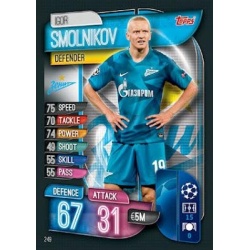 Igor Smolnikov FC Zenit Saint Petersburg 249