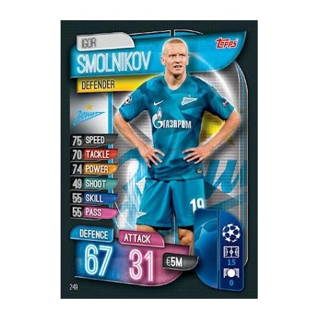 Igor Smolnikov FC Zenit Saint Petersburg 249