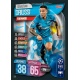 Sebastian Driussi FC Zenit Saint Petersburg 250