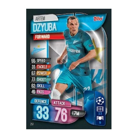 Artem Dzyuba FC Zenit Saint Petersburg 251