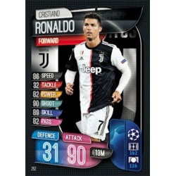Cristiano Ronaldo Juventus 252
