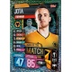 Diogo Jota Man of the Match Wolverhampton Wanderers 263