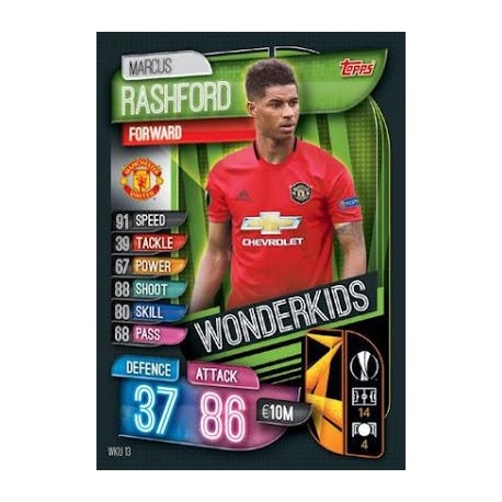 Marcus Rashford Wonderkids Manchester United WKU13