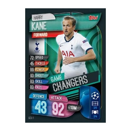 Harry Kane Game Changers Tottenham Hotspur GCU1