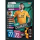 Rúben Neves Game Changers Wolverhampton Wanderers GCU10
