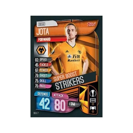 Diogo Jota Super Boost Strikers Wolverhampton Wanderers SBU7