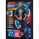 Abdou Diallo PSG PSG 13