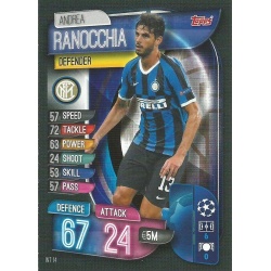 Andrea Ranocchia Inter Milan INT 14