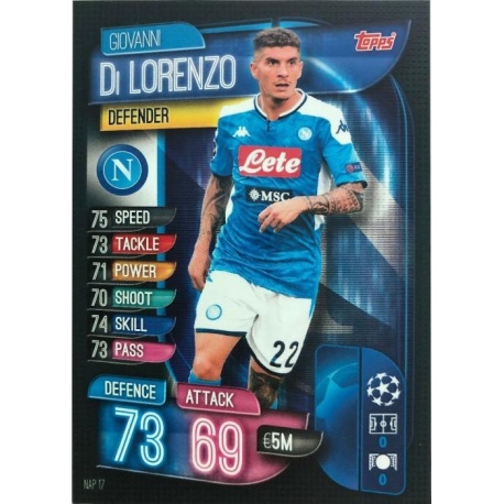 Giovanni Di Lorenzo SSC Napoli NAP17