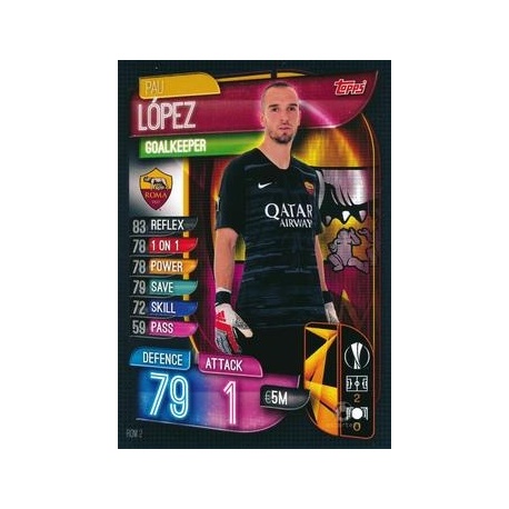 Pau López AS Roma ROM2