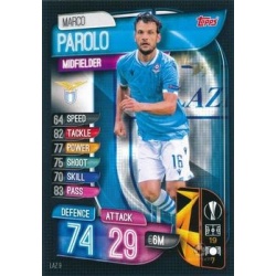 Marco Parolo SS Lazio LAZ9