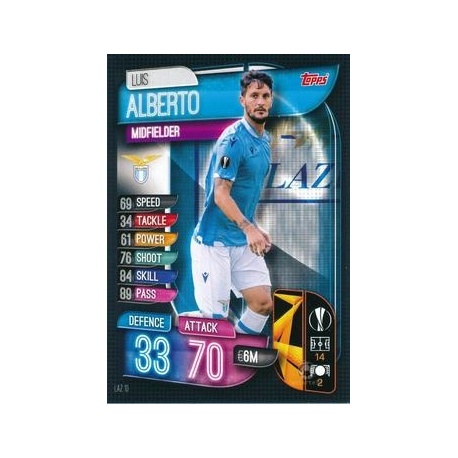 Luis Alberto SS Lazio LAZ10