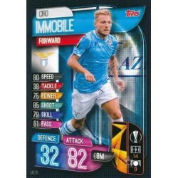 Ciro Immobile SS Lazio LAZ13