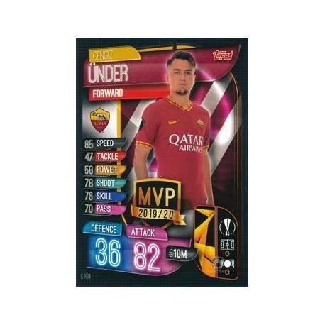 Cengiz Ünder MVP 2019/20 AS Roma C-ROM