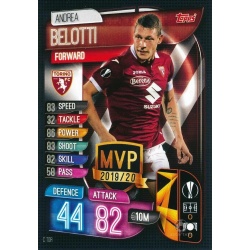 Andrea Belotti MVP 2019/20 Torino C-TOR