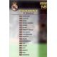 Indice Real Madrid 145 Megacracks 2002-03