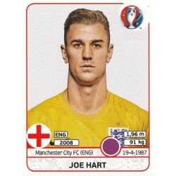 Joe Hart England 129