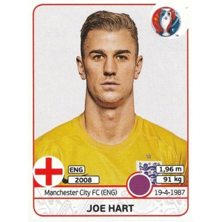 Joe Hart England 129