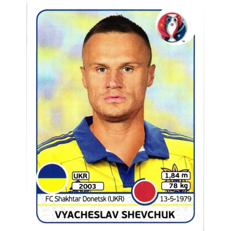 Vyacheslav Shevchuk Ukraine 278