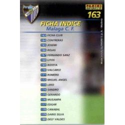 Indice Málaga 163 Megafichas 2002-03