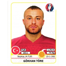 Gökhan Töre Türkiye 416