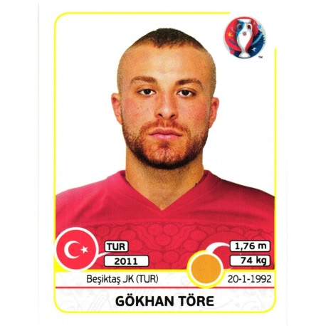 Gökhan Töre Türkiye 416