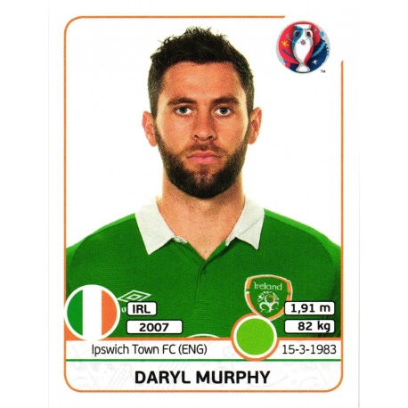 Daryl Murphy Republic of Ireland 533