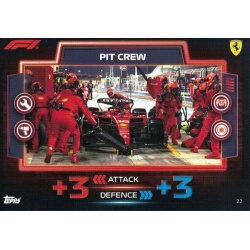 Ferrari Pit Crew - F1 Pit Crew 22