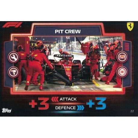 Ferrari Pit Crew - F1 Pit Crew 22
