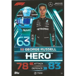 George Russell - F1 Hero 32