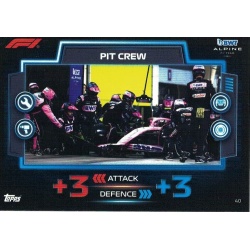 Alpine Pit Crew - F1 Pit Crew 40