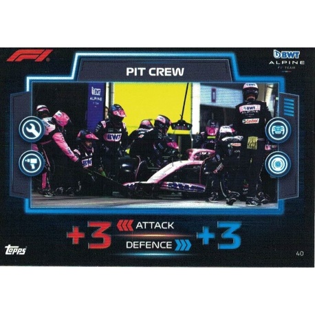 Alpine Pit Crew - F1 Pit Crew 40