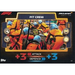 McLaren Pit Crew - F1 Pit Crew 49
