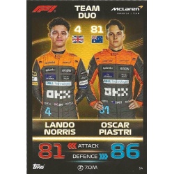 Lando Norris - Oscar Piastri - F1 Team Duo 54