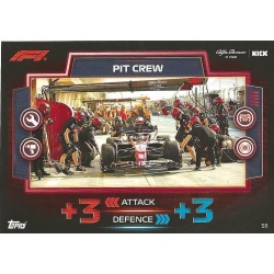Alfa Romeo Pit Crew - F1 Pit Crew 58