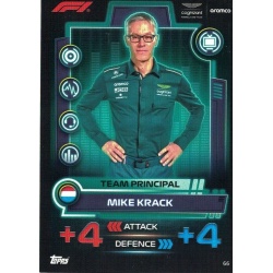 Mike Krack - F1 Team Principal 66
