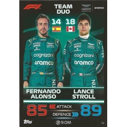 Fernando Alonso - Lance Stroll - F1 Team Duo 72