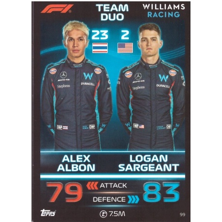 Alex Albon - Sargeant - Bull Racing 99