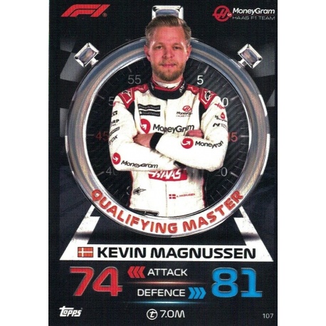 Kevin Magnussen Qualifying Master 107